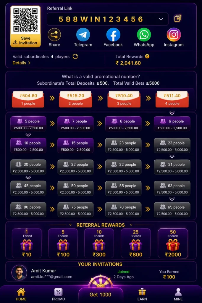 588 Win Game 